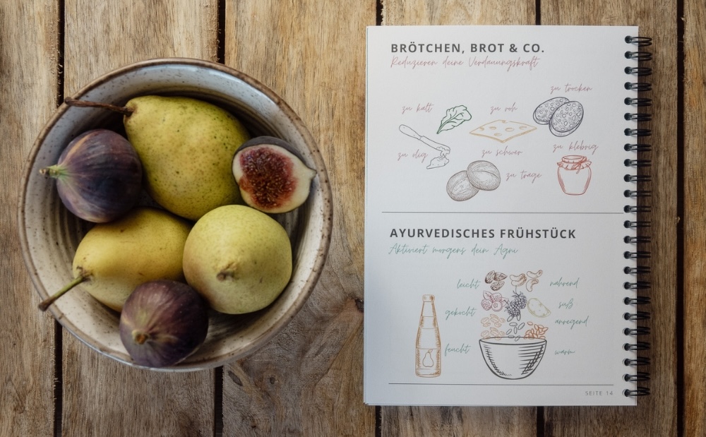 Kein Titel (1000 x 750 px) - 2 Vergleich Brötchen Frühstück vs. Ayurveda Frühstück
